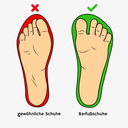 Sports Gym Barefoot Shoes