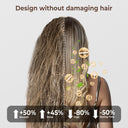 Airstrait - Professional 5 in 1 Airstyler